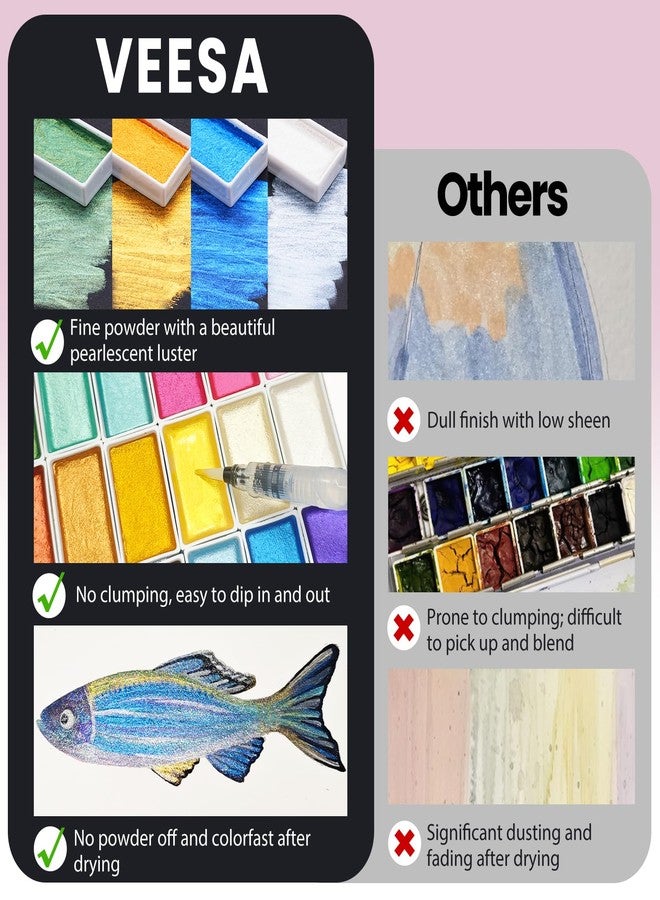 VEESA Metallic Watercolor Paint, Valentines Gifts, 18 Pigment Rich Colors + 2 Waterbrushes, XL Pans, Starry Series Water Color for Professionals Artists & Crafters - Image 3
